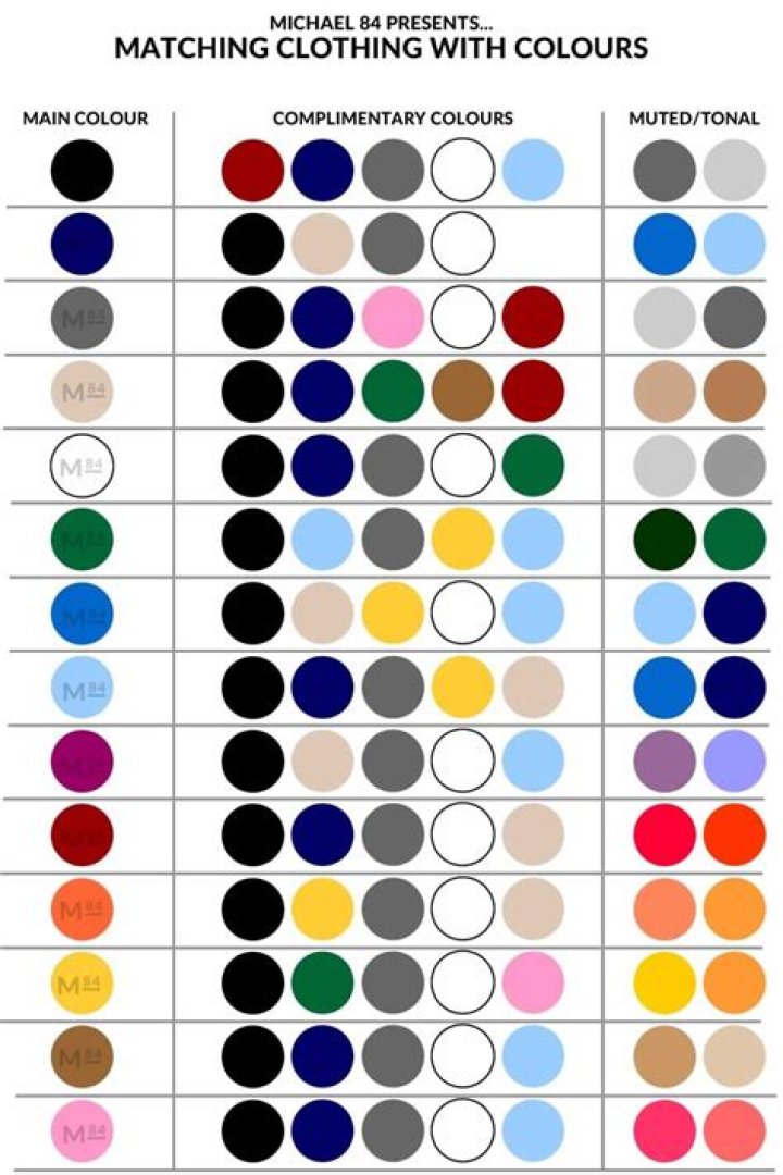 Which Colour is best for exam?