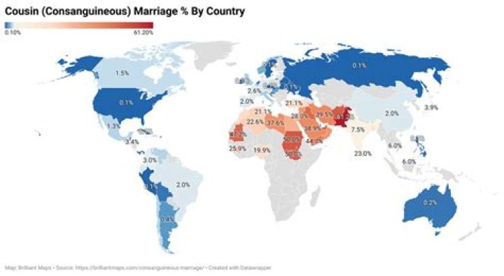 Which country has most arranged marriages?