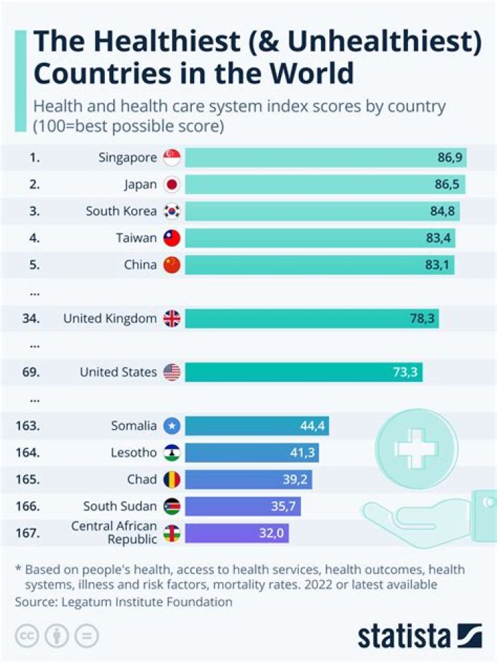 Which country has the most Android users 2020?