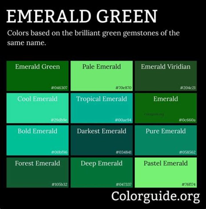 Which emerald color is best?