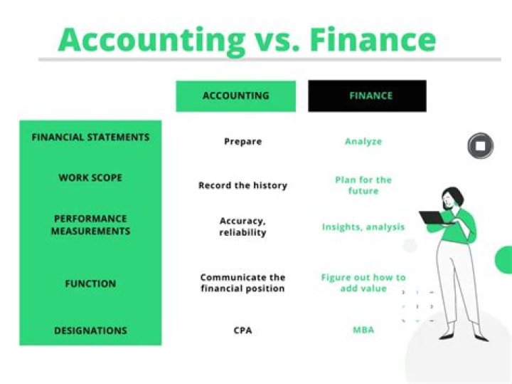 Which is better accounting or financial accounting?