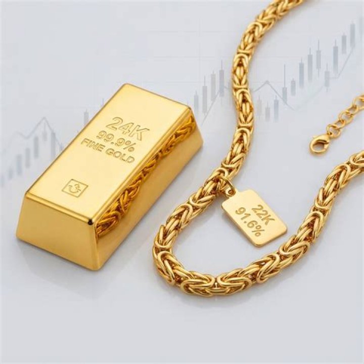 Which is better for investment 22K or 18k gold?