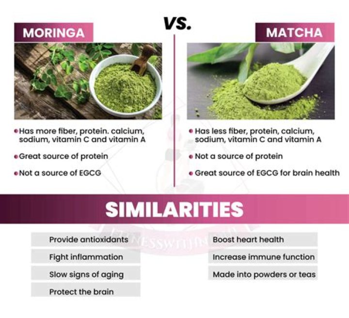 Which is better Moringa tea or green tea?