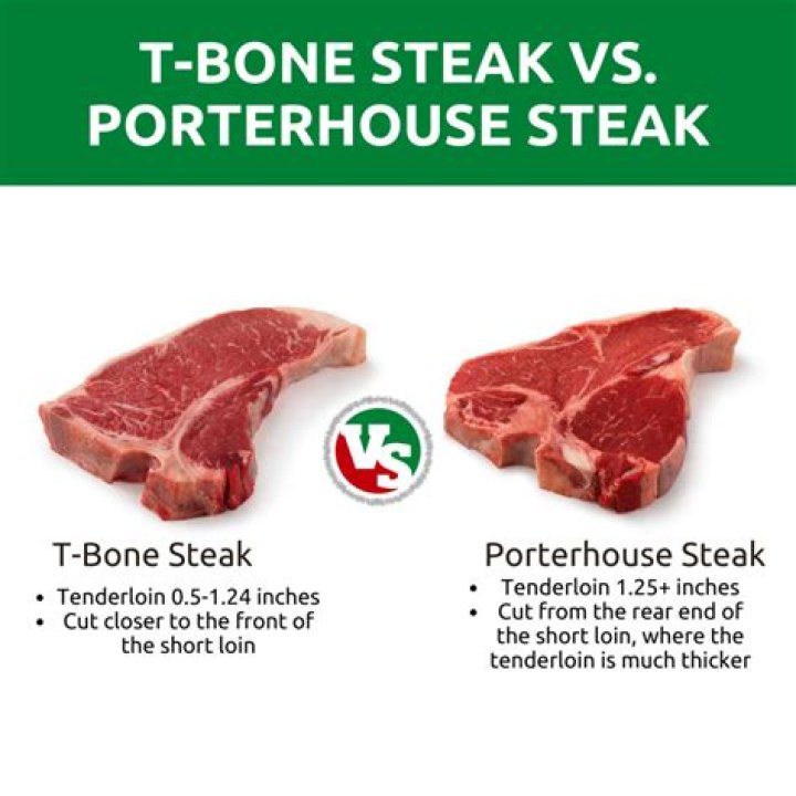 Which is better T-bone or porterhouse steak?