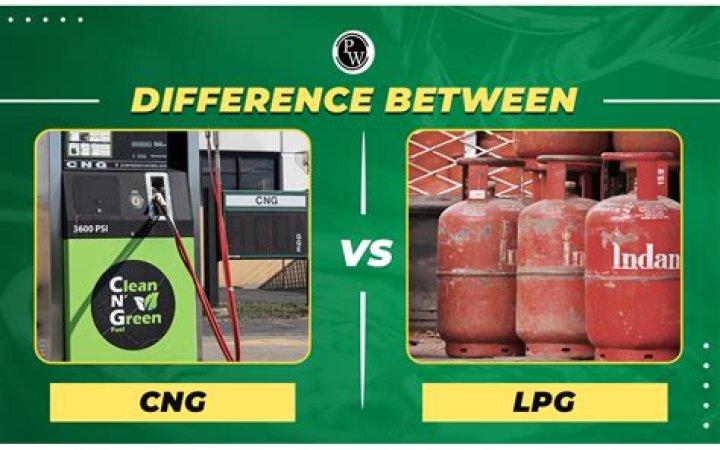 Which is cheaper LNG or CNG?