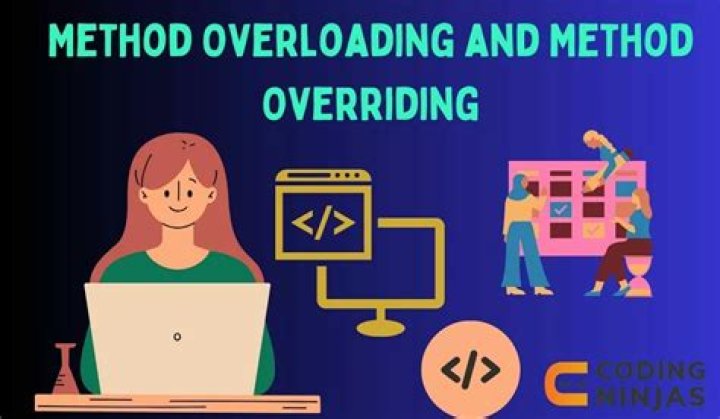 Which is incorrect about method overloading?