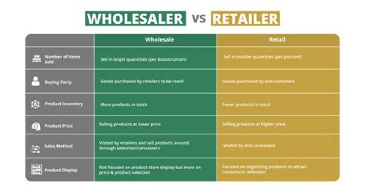 Which is more profitable PPS or Pplns?