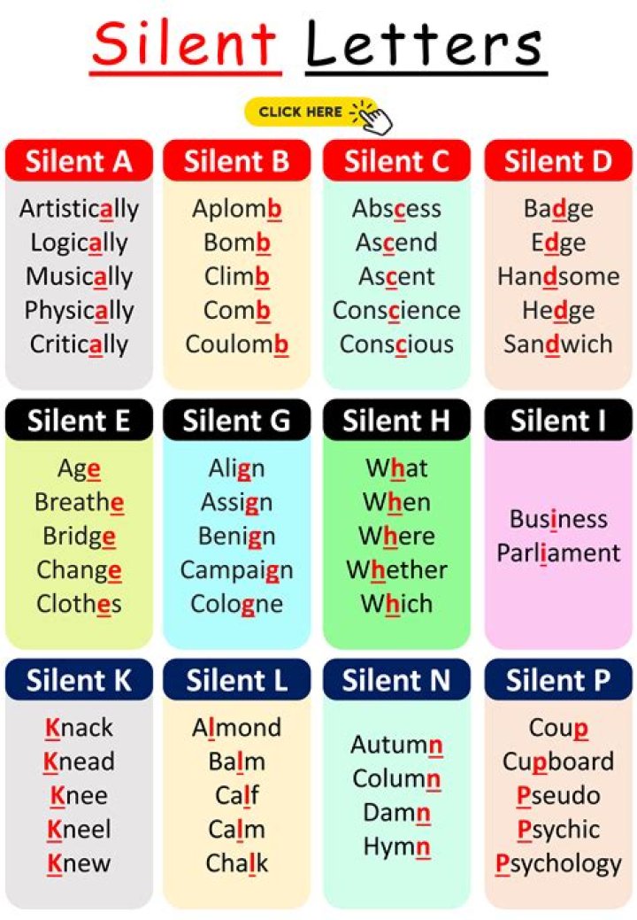Which letter is silent in calm?