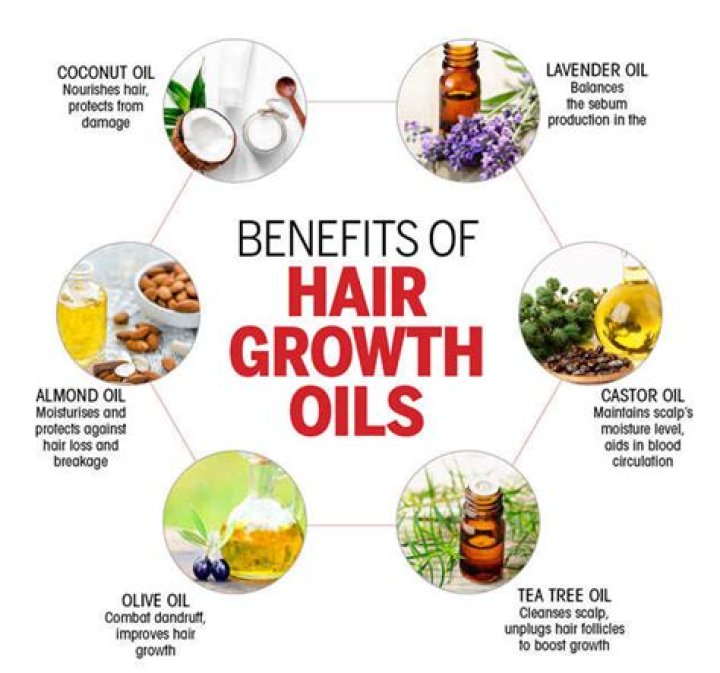 Which oil is good for hair growth?