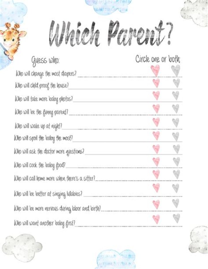 Which parent is the best?