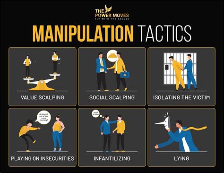 Which personality type is manipulative?