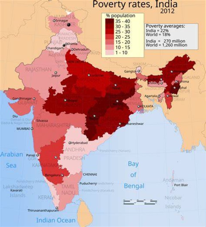 Which state has highest poverty in India?