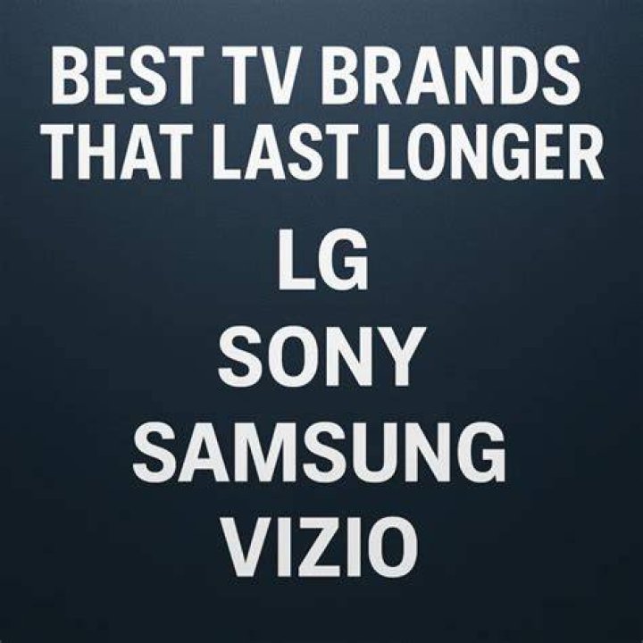 Which TV brand is most durable?