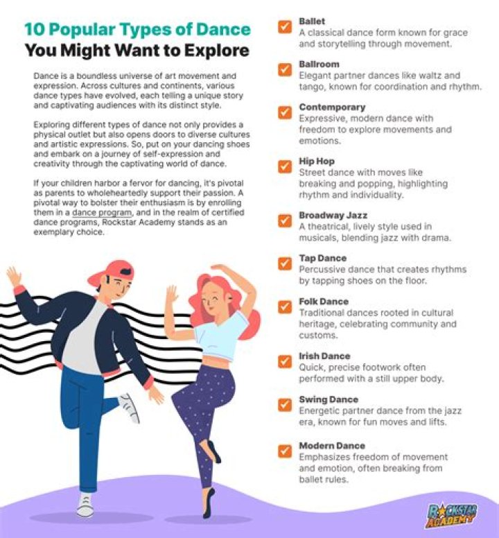 Which type of dance is best for weight loss?
