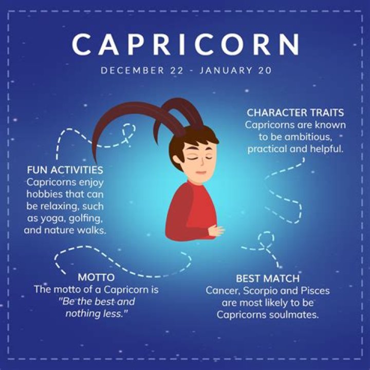 Who are Capricorns best friends with?