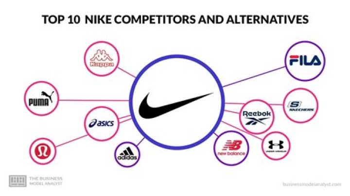 Who are Nike's distributors?