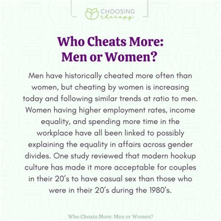 Who cheat more rich or poor?
