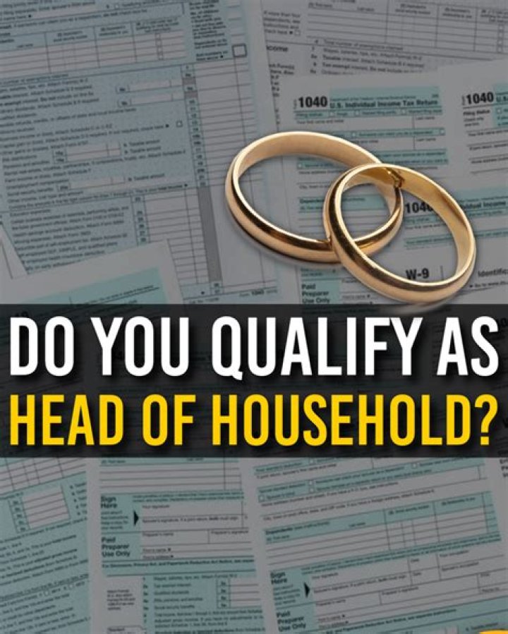 Who claims head of household when not married?