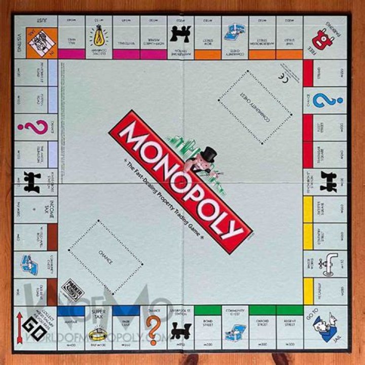 Who has the biggest monopoly?