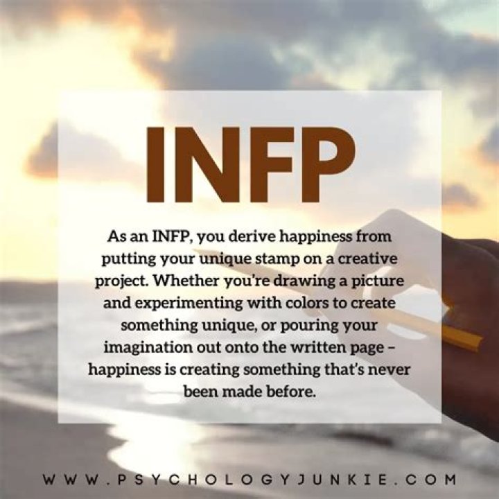 Who in Danganronpa is INFP?