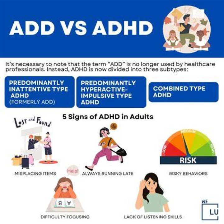 Who is a famous person with ADHD?