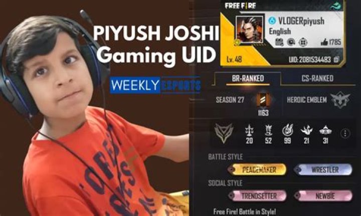 Who is Piyush Joshi gaming?