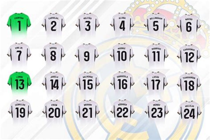 Who is Real Madrid No 11?