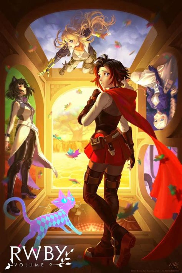 Who is Sun from RWBY based on?