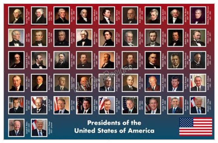 Who is the 36 President?