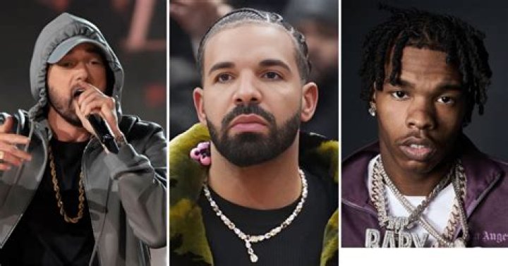 Who is the best rapper of 2021?