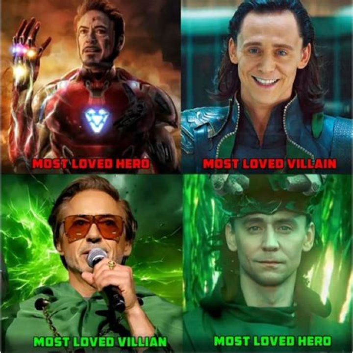 Who is the most loved Avenger?