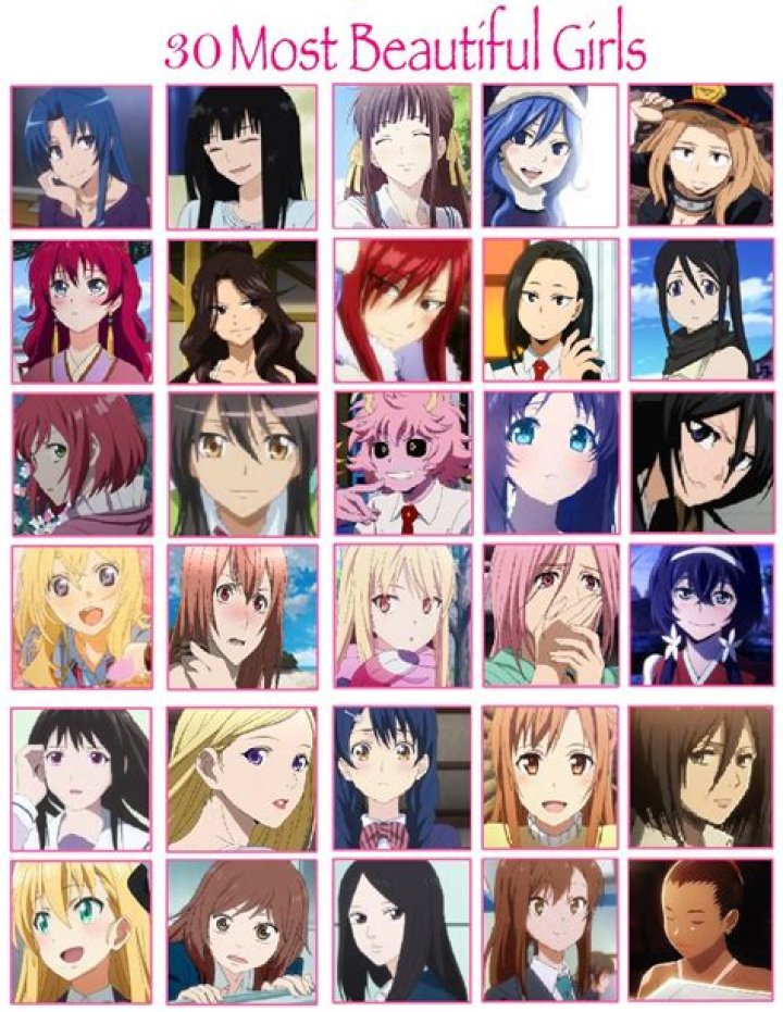 Who is the prettiest anime character?