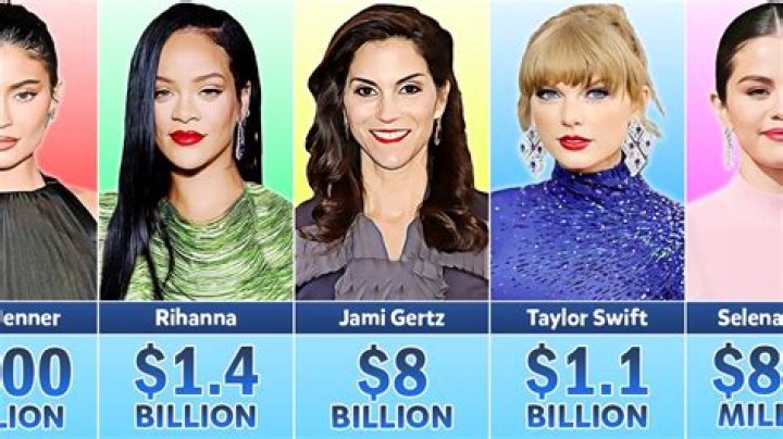 Who is the richest female YouTuber 2021?
