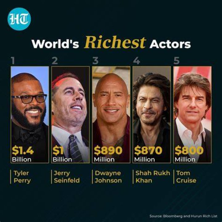 Who is the richest girl in WWE?