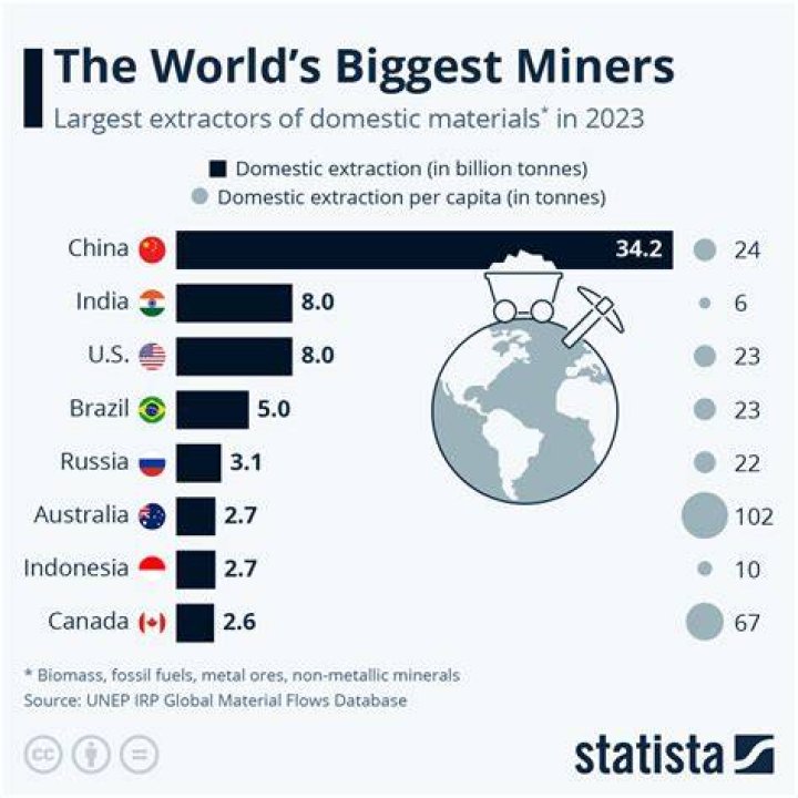 Who pays miners in blockchain?