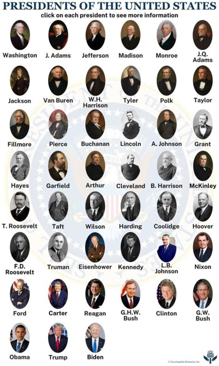 Who was 16 President?