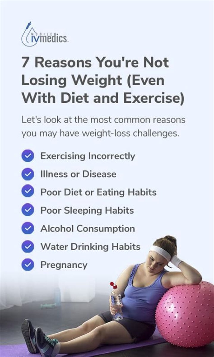 Why am I not losing weight if I am in ketosis?