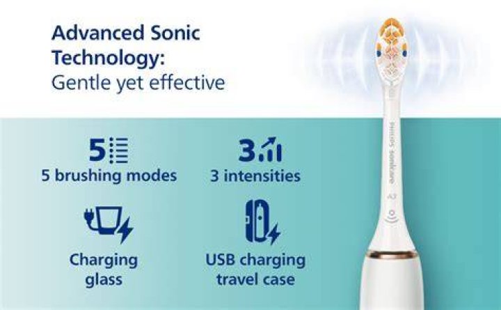 Why are Sonicare toothbrushes so good?