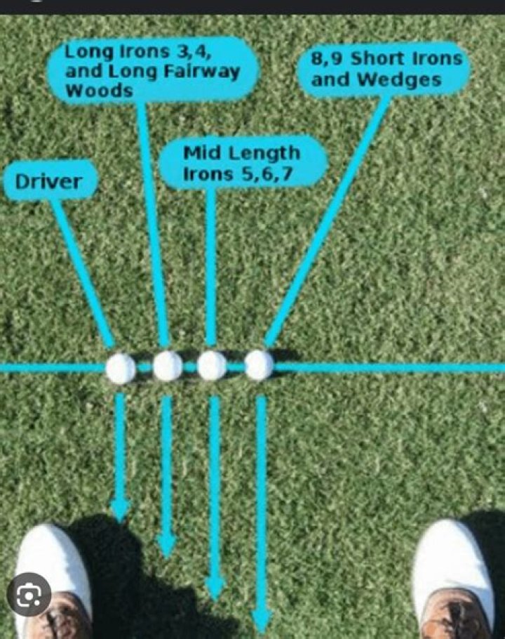 Why can't I hit my 6 iron?