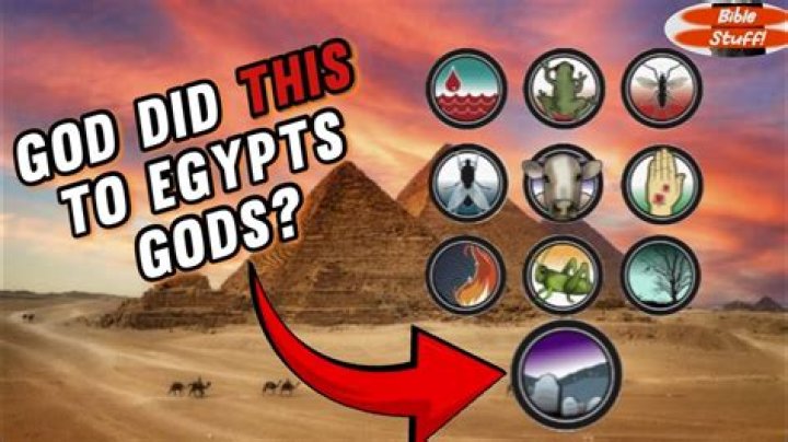 Why did God send the Angel of Death to Egypt?