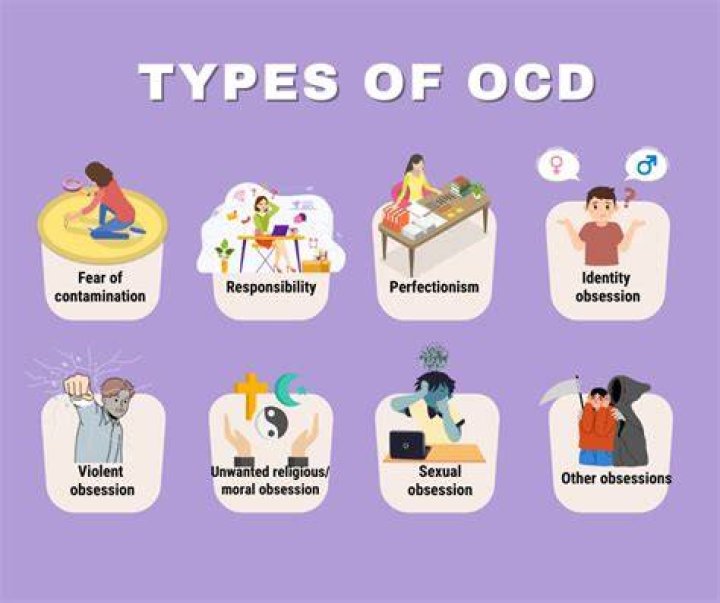 Why did I suddenly get OCD?