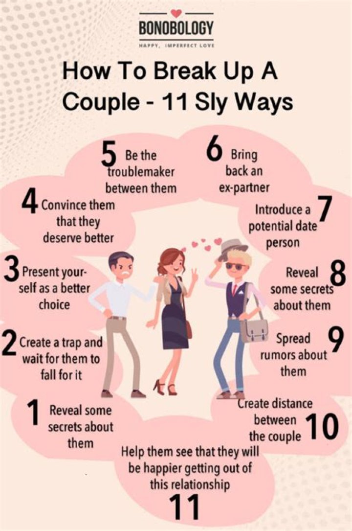 Why do I always want to break up with my boyfriend when im on my period?
