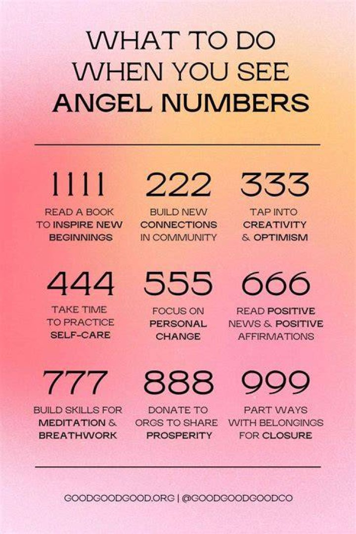 Why do I keep seeing 1414?