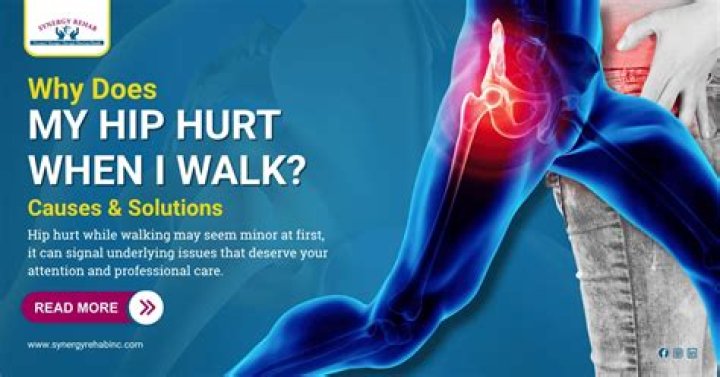 Why do my hips hurt after yoga?