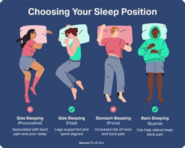Why do people sleep with their feet in the air?