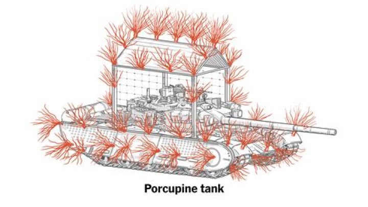 Why do Russian tanks have wood on the side?
