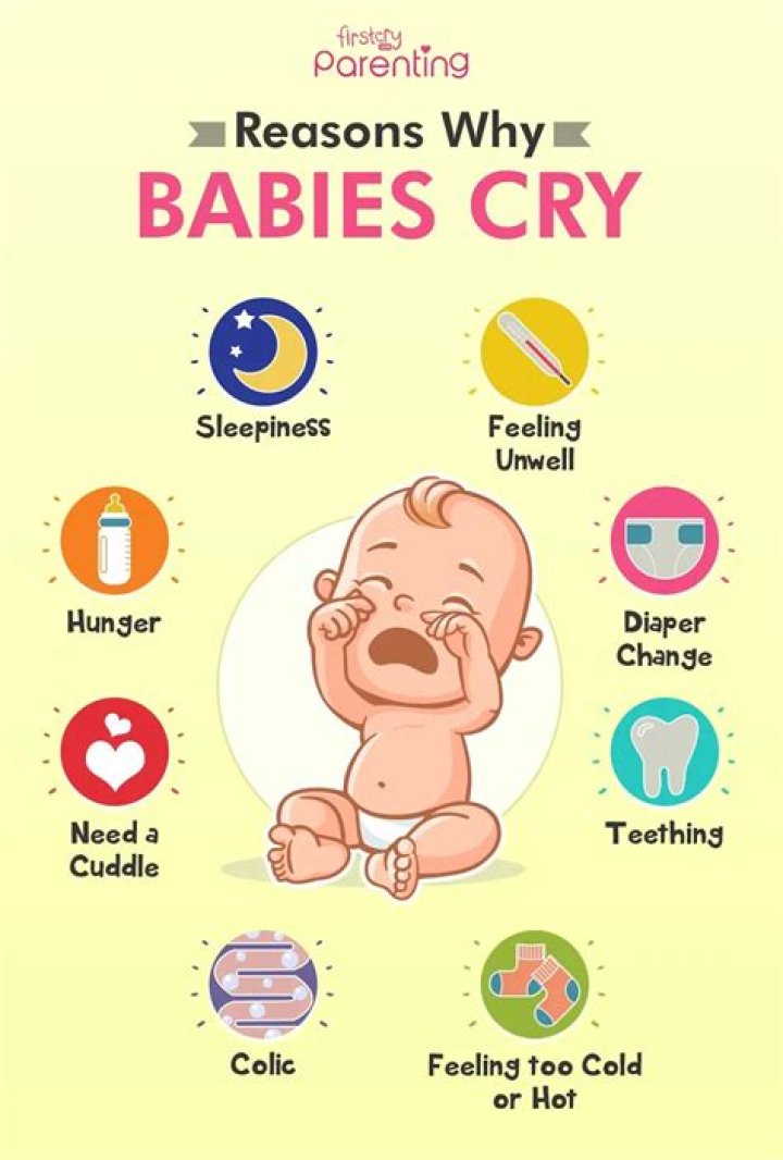 Why do toddlers cry when you say no?