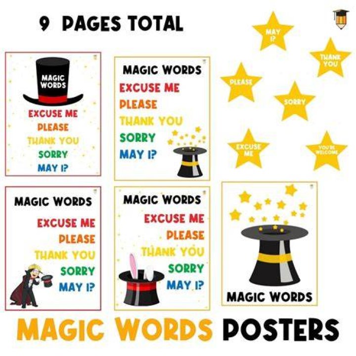 Why do we use magic words?