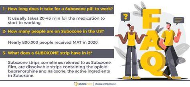 Why do you have to put Suboxone under your tongue?