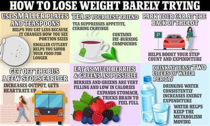 Why do you lose weight when you are grieving?